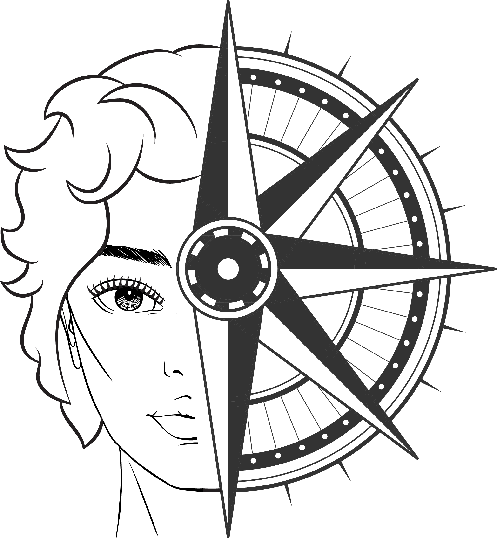 Face Compass I Face Reading Schweiz